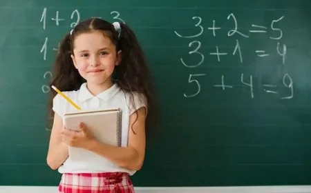 How Real Time Learning Builds Stronger Academic Habits