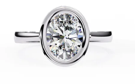 Vintage Solitaire Rings: The Comeback Trend of 2026