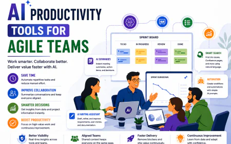 AI Productivity Tools for Agile Teams