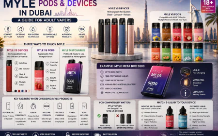 MYLE Pods and Devices in Dubai: A Guide for Adult Vapers