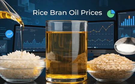 Rice Bran Oil Prices Trend Analysis with Index and Quarterly Forecast Prices