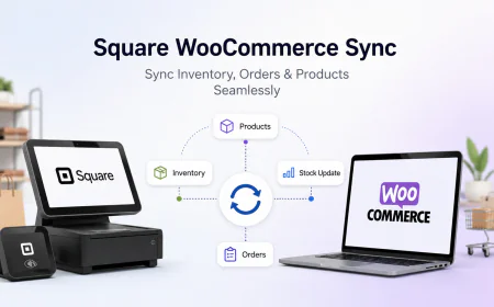 How Does Square WooCommerce Sync Work?