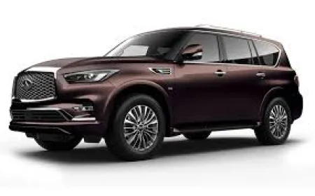 Cheap Rent A Car Bahrain - Affordable Car Rental Options for Every Journey
