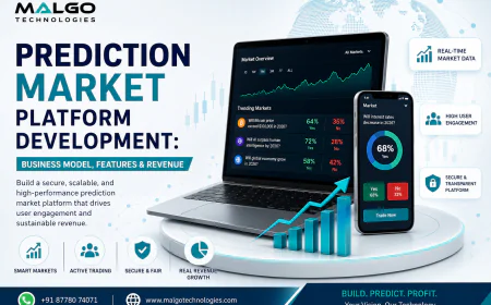 Prediction Market Platform Development: Business Model, Features and Revenue