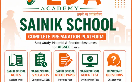 Sainik School Syllabus: Complete Guide for AISSEE Class 6 and 9 Preparation