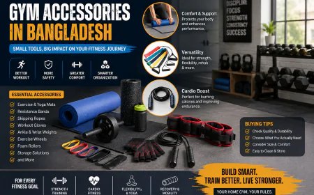 Gym Accessories in Bangladesh: Essential Equipment for a More Practical Home Workout