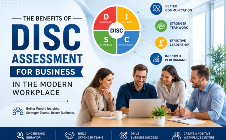 The Benefits of DISC Assessment for Business in the Modern Workplace