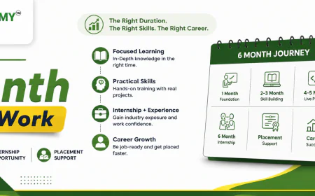 Job-Oriented Courses in Kolkata: Why 6-Month Programs Are Gaining Popularity