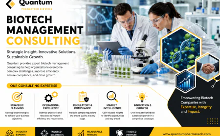 Biotech Management Consulting: Driving Innovation, Compliance, and Sustainable Growth
