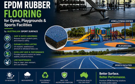 EPDM Rubber Flooring for Gyms, Playgrounds & Sports Facilities