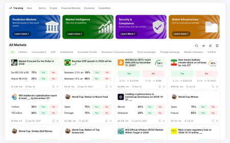 White Label Prediction Market