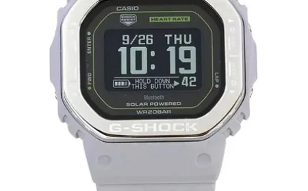 Vintage Casio Watches for Men: What Actually Counts as Vintage