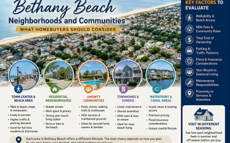 What Families Should Know Before Moving to Bethany Beach, Delaware