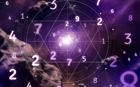 Your Guide to AI Vedic Astrology, Birth Charts, and Astrology Sign Charts