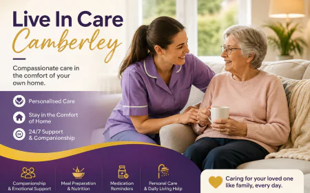 Live In Care Camberley: A Practical Guide to Choosing the Right Home Care