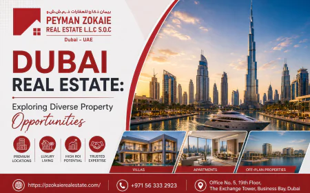 Dubai Real Estate: Exploring Diverse Property Opportunities