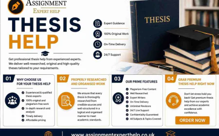 MBA Thesis Help: How to Transform a Business Problem Into a Research Project