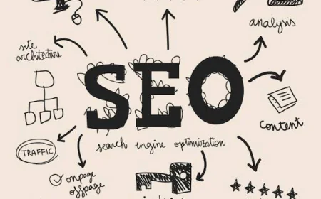 How Zoho Consulting Services Help Businesses Grow final test