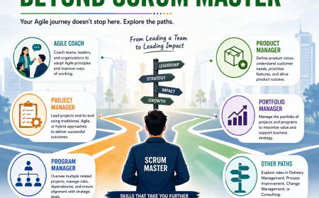 Career Growth Beyond Scrum Master: Where Can Your Agile Career Go Next?
