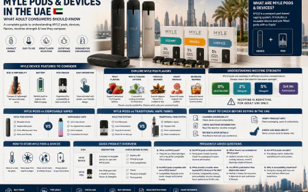 MYLE Pods and Devices in the UAE: What Adult Consumers Should Know