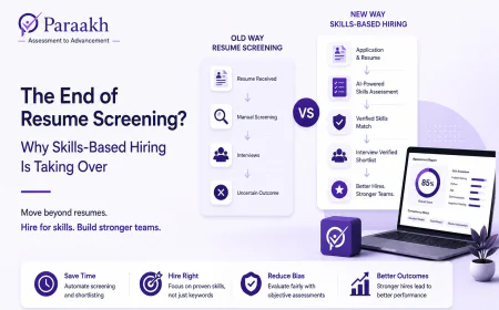 Campus Placement Software: How Colleges Can Streamline Hiring and Student Assessment