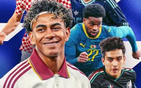 Top 10 Young Footballers to Watch in 2026