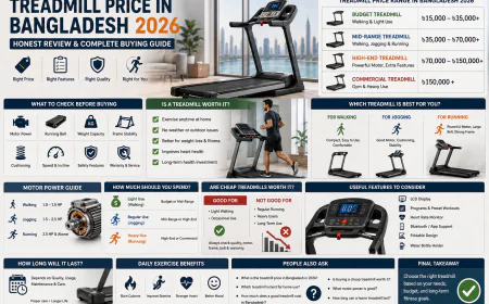 Treadmill Price in Bangladesh Honest Review 2026: Real Buying Experience