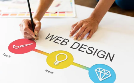 How Website Design Affects Your Google Search Rankings