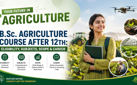 B.Sc. Agriculture Course After 12th: Eligibility, Subjects, Scope & Career