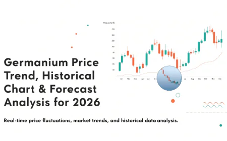 Germanium Prices 2026: Price Chart, Trends & Market Data