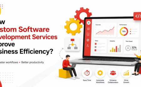 How Custom Software Development Services Improve Business Efficiency