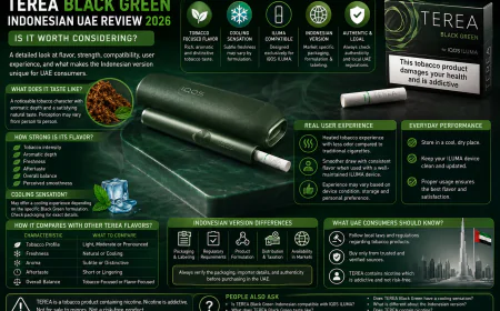 TEREA Black Green Indonesian UAE Review 2026: Is It Worth Considering?