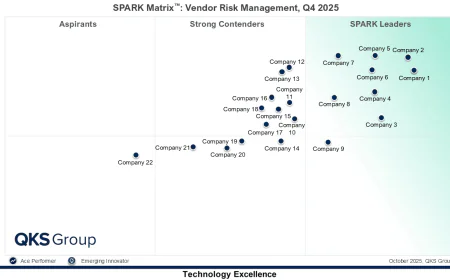 Vendor Risk Management Market Analysis: Benchmarking Vendors and Evaluating Enterprise Platforms