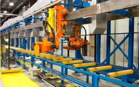 Belco Industries Inc: Understanding Packaging Equipment and Parts