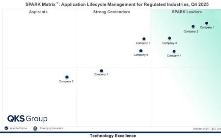 Application Lifecycle Management for Regulated Industries: Which Vendors Should Enterprises Shortlist?