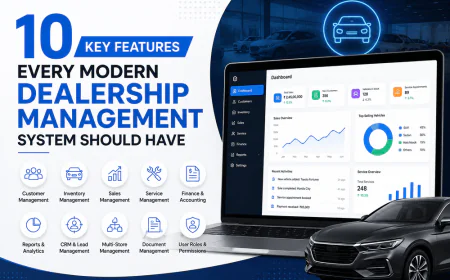 10 Key Features Every Modern Dealership Management System Should Have
