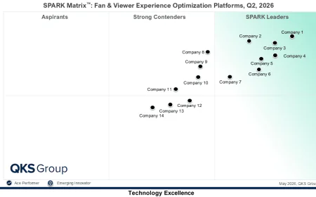 Fan & Viewer Experience Optimization Platforms: A Guide to Evaluating Leading Vendors