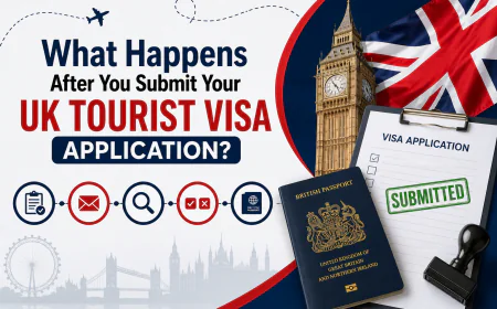 What Happens After You Submit Your UK Tourist Visa Application?