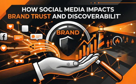 How Social Media Impacts Brand Trust and Discoverability