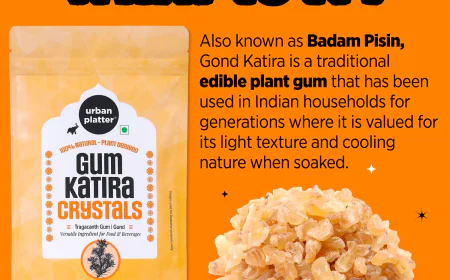 Is Gond Katira Good for the Liver? Detox Claims vs. Evidence