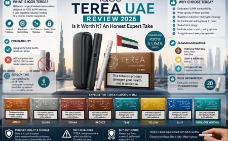 IQOS TEREA UAE Review 2026: Is It Worth It? An Honest Expert Take