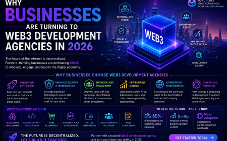 Why Businesses Are Turning to Web3 Development Agencies in 2026