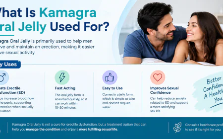 What Is Kamagra Oral Jelly Used For? Uses & Safety