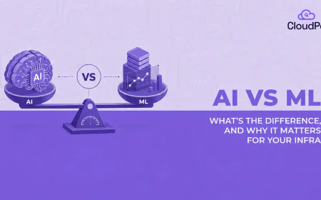 Machine learning roadmap: how to start a career in AI/ML