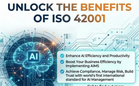ISO 42001 Certification in South Africa