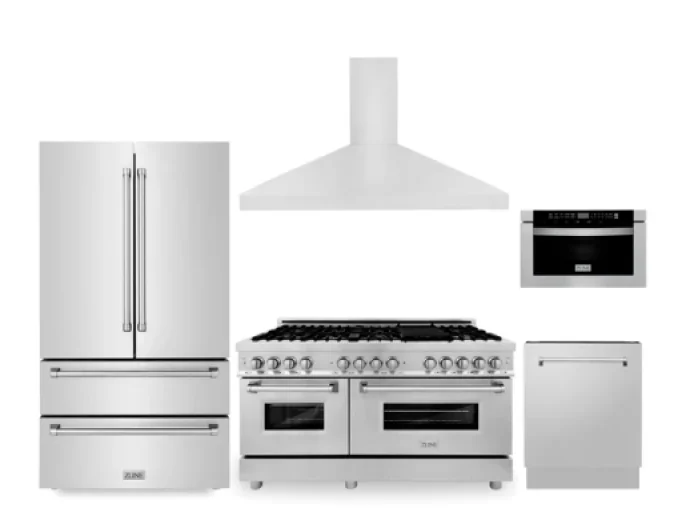 Appliance Combo Packages: The Smart Way to Upgrade Your Kitchen