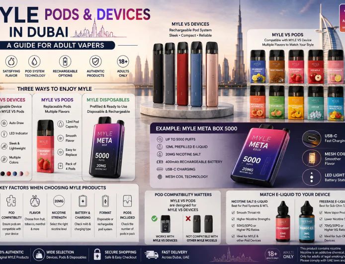 MYLE Pods and Devices in Dubai: A Guide for Adult Vapers