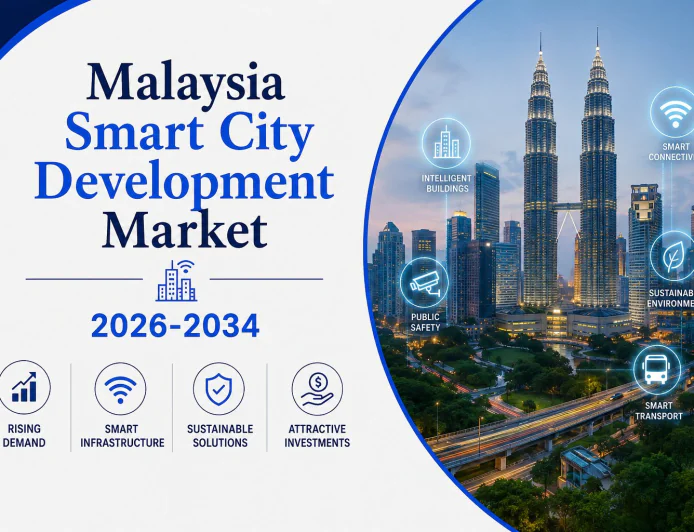 Malaysia Smart City Development Market 2026–2034: Investment Trends, Technology Adoption, Growth Outlook & Opportunities