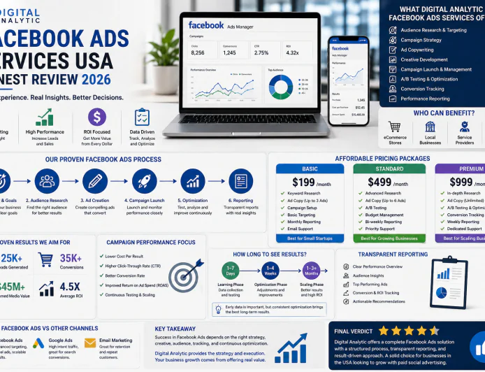 Digital Analytic Facebook Ads Services USA Honest Review 2026: Real Experience