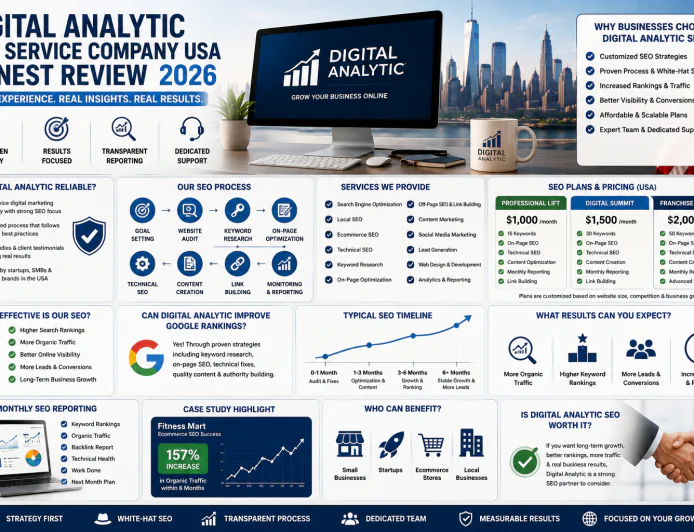 Digital Analytic USA Honest Review 2026: My Real Experience With Their Services